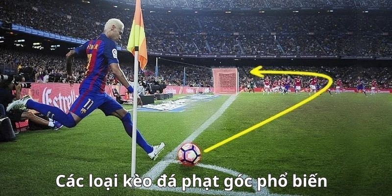 Kèo Tài Xỉu Phạt Góc
